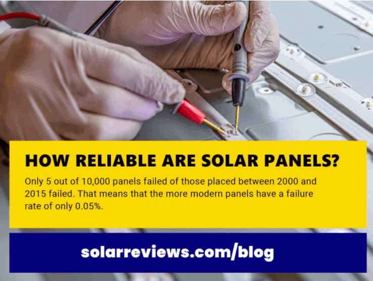 Explain how reliable are solar panels