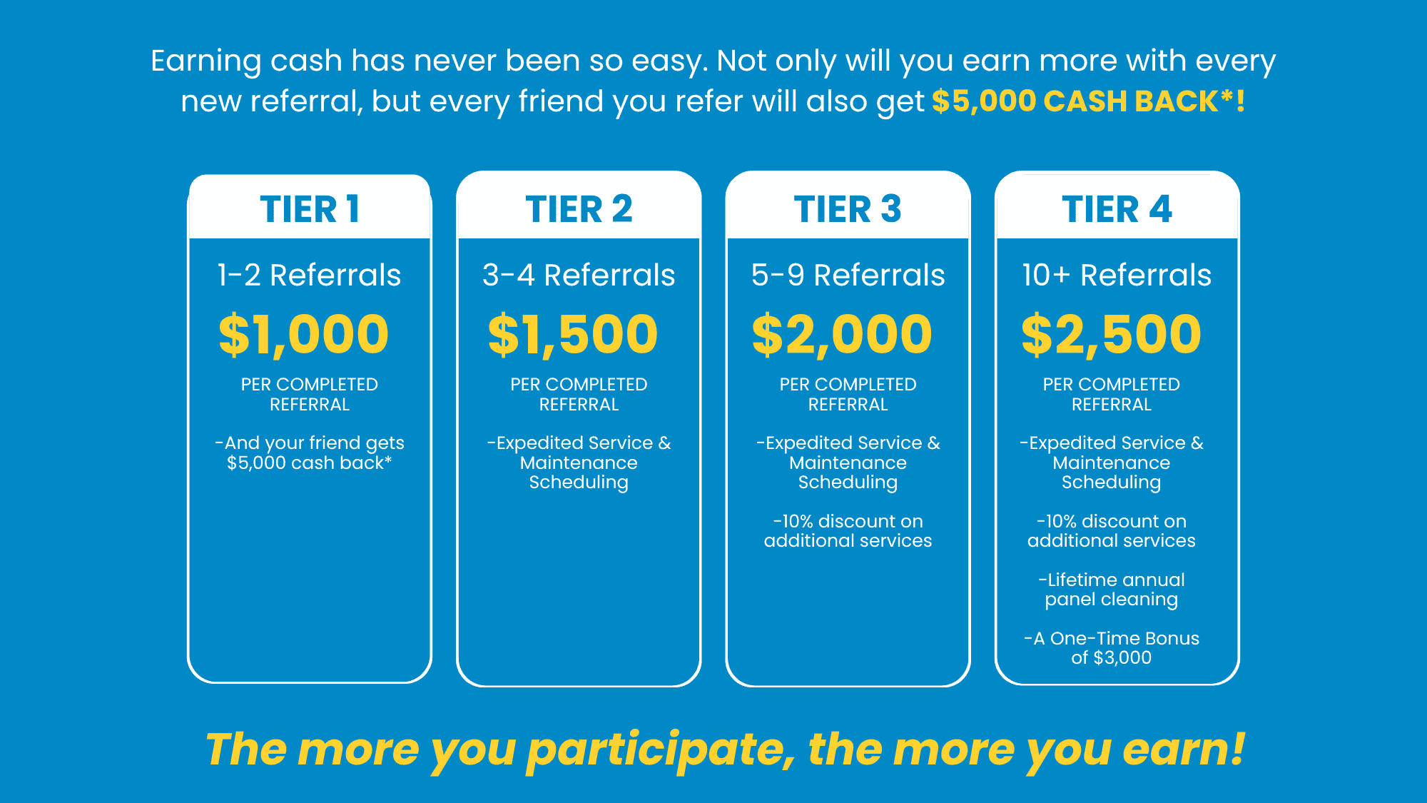 Referral Rewards Tiers Desktop