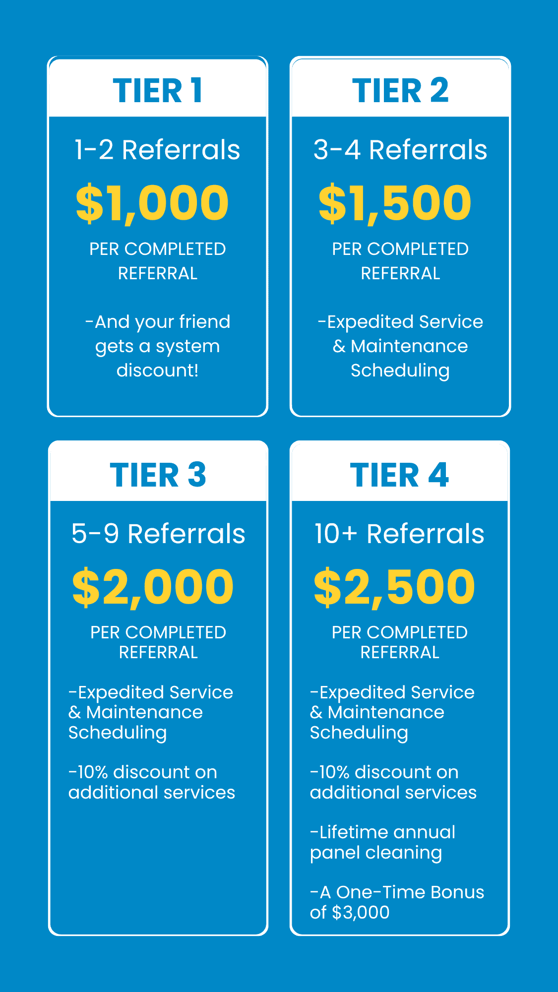 Referral Rewards Tiers Mobile